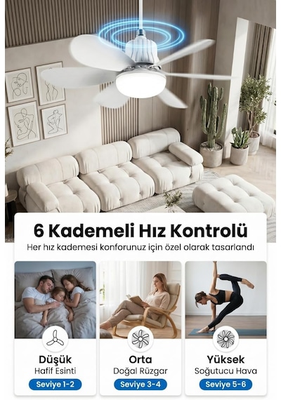 2ın1 Goes Led Işık Ve Fan Sessiz 3 Renk Modu Ve 3 Hız Modu Kumandalı Tavan Vantilatörlü Led Ampul Diğer