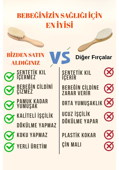 Lazer Yazım İsme Özel %100 Doğal ve Yumuşak Keçi Kılı Fırça ve Ahşap Tarak Seti + Bez Kese Hediyeli