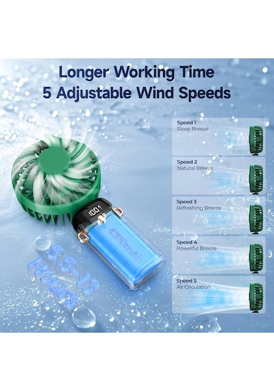 Taşınabilir Usb Vantilatör, 4200mah Şarjlı El Tipi Fan, Led Ekranlı, 3'ü 1 Arada El/boyun/masa