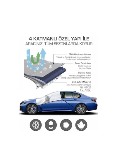 Glanz Araç Örtüsü, Dört Mevsim Kullanıma Uygun Kalın Araba Ön Cam Oto Güneş Kar Don Buzlanma Koruma