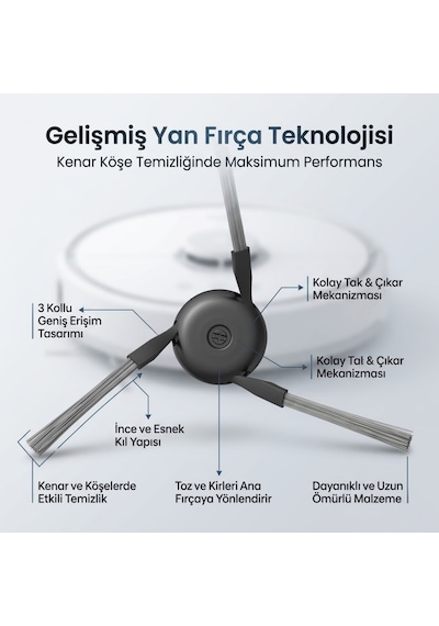 Dreame L40 Ultra Gen2 İle Uyumlu 2 Yan Fırça 2 Filtre 2 Mop 1 Deterjan 1.0