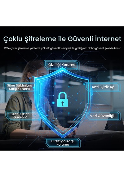 Lexroo Ax1200 Wi-fi 5 Alıcı Ve Bluetooth 4.2 Adaptör 5db Dual Anten Pcıe Wifi Ağ Kartı