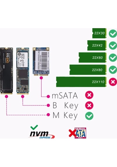 Maxgo 3145 Usb 3.1 Type C To Pci-e Express Nvme Ssd M.2 M-key Hard Disk Kutusu
