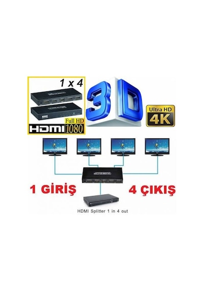 Internet Kafeler için Tv Görüntü Maç Yayın Çoklama 4Lü Hdmi
