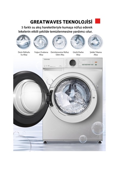 Toshiba TW-T21BU90UWTR WW 8 KG 1400 Devir Çamaşır Makinesi Beyaz