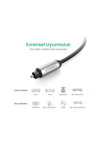 Ugreen 5.1 Dijital Toslink Optik Ses Kablosu 1.5 Metre, 10542