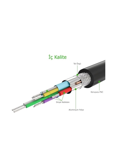 Ugreen Usb 3.0 Yazıcı Kablosu 1 Metre