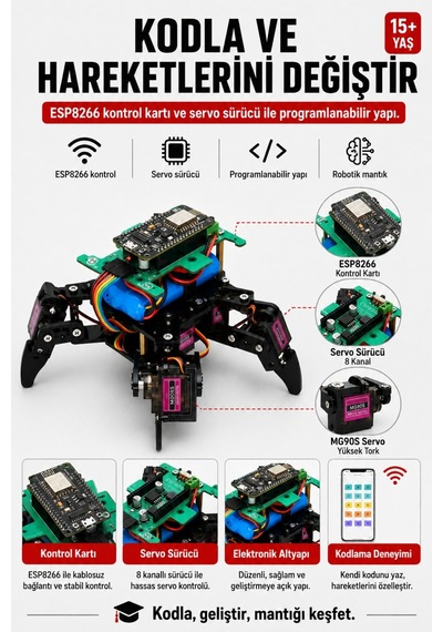 Arduino Örümcek Robot Kiti Wifi Kontrollü 8 Servo Motorlu Programlanabilir Stem Robotik Kodlama Seti - 867322301