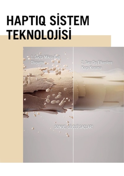 Oil Nutritive Şampuan 400ml X 6'lı Set Tüm Saç Tipleri
