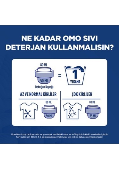 1500 Ml Beyazlar İçin Etkili Sıvı Çamaşır Deterjanı 1