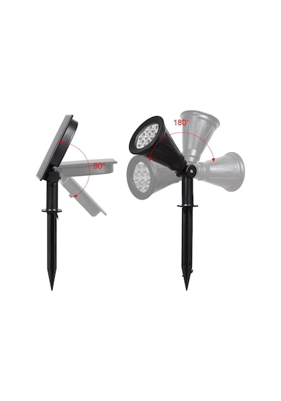 Forlife 18watt Solar Çim / Bahçe Aydınlatma Armatürü Rgb