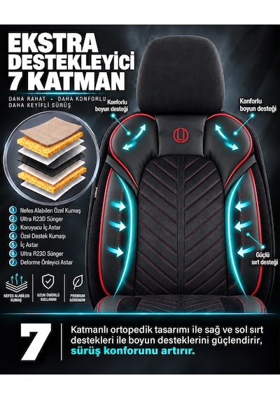 Seat Toledo Shine Siyah Kırmızı Tay Tüyü Oto Koltuk Kılıfı Tam Set-kolay Montaj-terletmez-ortopedik 2012-2018