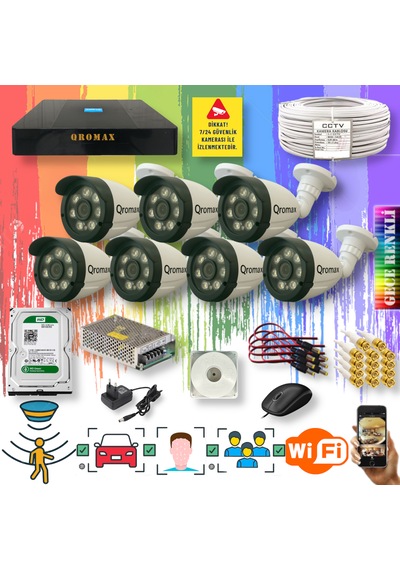 7 Kameralı Gece Renkli Yapay Zekalı Turbohd Set 3908w-9008