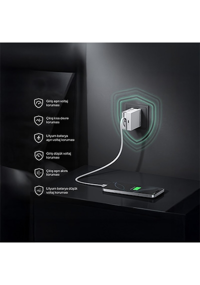 Sharge Retractable 65 Gan Şarj Cihazı - Beyaz