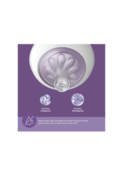 Philips Avent Natural Response Pp Yenidoğan Hediye Seti Scd837/12