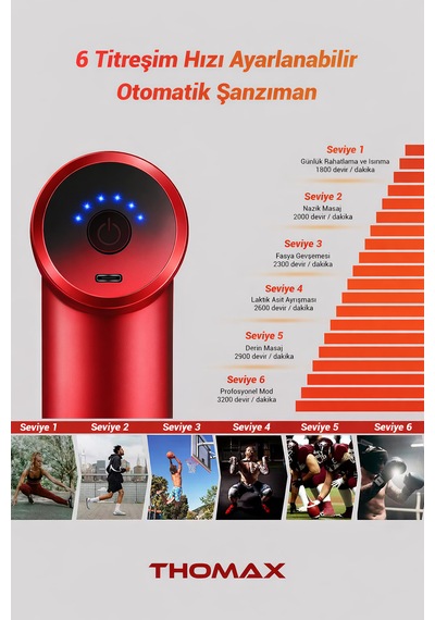 Thomax Profesyonel Şarjlı Darbeli Masaj Tabancası Masaj Aleti 4 Başlıklı 6 Kademe Tüm Vücut Kırmızı