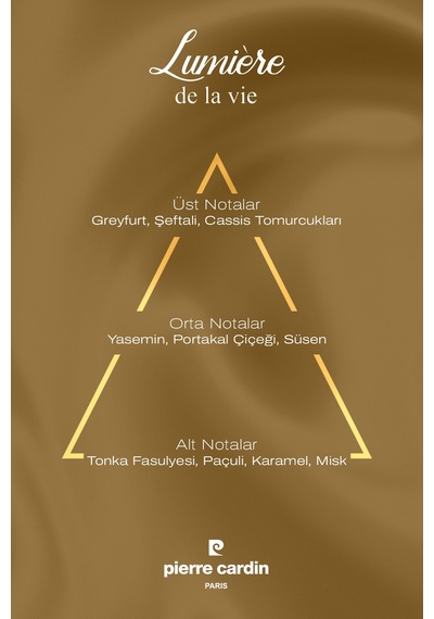 Lumiere Body Mist Çiçeksi Şeftali, Yasemin, Greyfurt, Portakal Çiçeği, Karamel, Misk