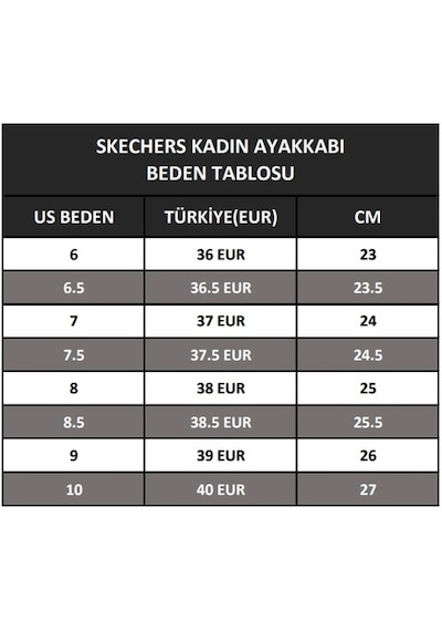 Skechers Dynamight 2.0 Kadın Pembe Spor Ayakkabı 149693 Ros Pembe