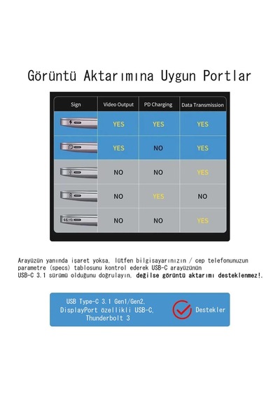 Cr36 Switch 2 İçin Görüntü Aktarıcı Adaptör Çevirici Type-c 3.1'den Hdmı Hdtv 4k 60hz Pd 100w Şarj 2 Metre Kablo Thunderbolt 3 Uyumlu