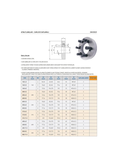 Fett 250.8.c Camlock Saplamalı Ayna Flanş