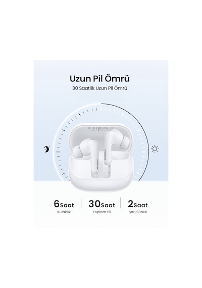 Ugreen Hitune T6 Magic Aktif Gürrültü Engelleyici Ekranlı Kablosuz Kulak İçi Kulaklık
