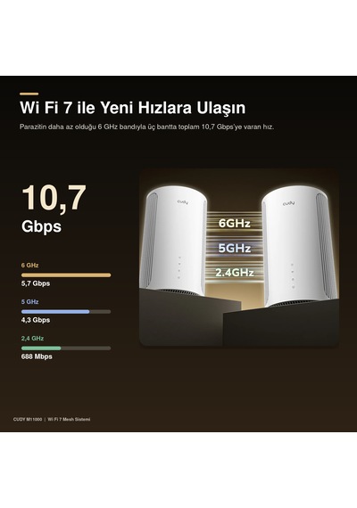 Cudy M11000 Be11000 2.5g Üç Bant Tüm Ev Mesh Wi Fi 7 Sistemi 10,7 Gbps 4 2.5g Port Mlo 320 Mhz 1 Li Paket