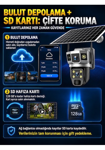 4g Sım Kartlı 6mp Solar Güvenlik Kamerası Çift Lens Ptz 360 Uzaktan İzleme Hareket Algılama Gece Görüşü Ip66 Dış Mekan Kamera