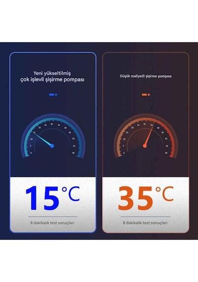 A6 Taşınabilir Powerbankli Kendinden Şarjlı Hava Pompası