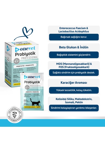 Onevet Probiyotik Saşe 7x1 Gr Kediler İçin Sindirim Destekleyi...