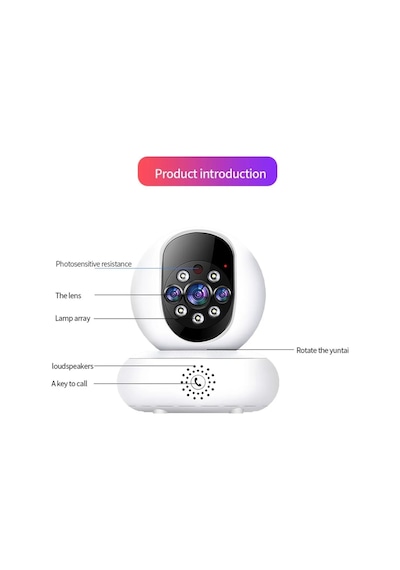 Yapay Zekalı 2.4/5g Wi-fi Destekli Uzakta İzleme Hareket Sensörlü