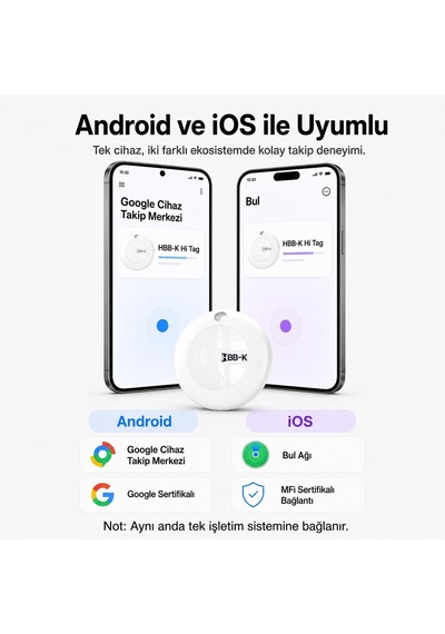 Tr Hi Tag   Android Uyumlu Beyaz