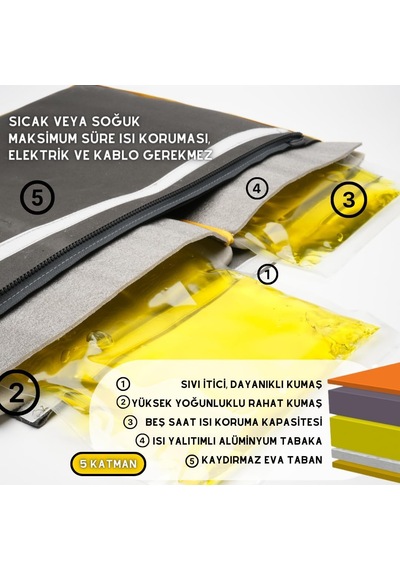 Serin 60x40cm - 4 Mevsim Kedi/köpek Matı, Sıcak Veya Soğuk Kullanılabilen Minder Yatak Petrol