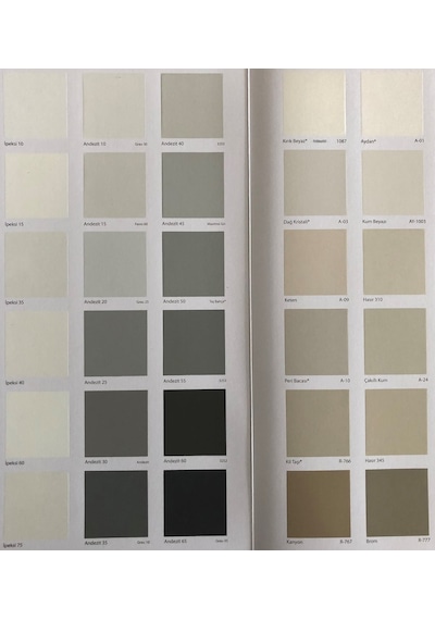 Filli Boya Su Bazlı Parlak Cam Seramik Ahşap Metal Boya