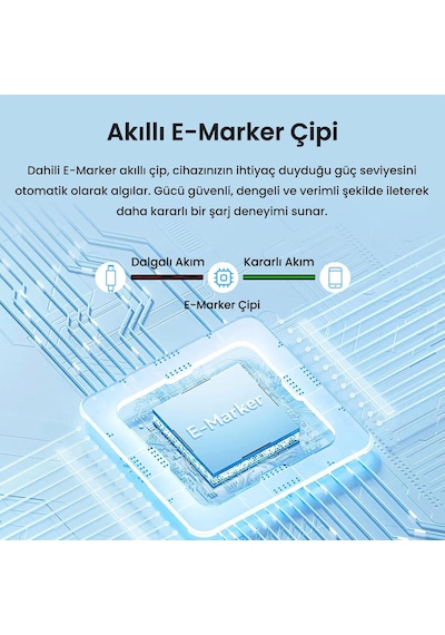 Usb-a To Usb-c 60w 3a Type-c Hızlı Şarj Ve Data Kablosu 2 Metre