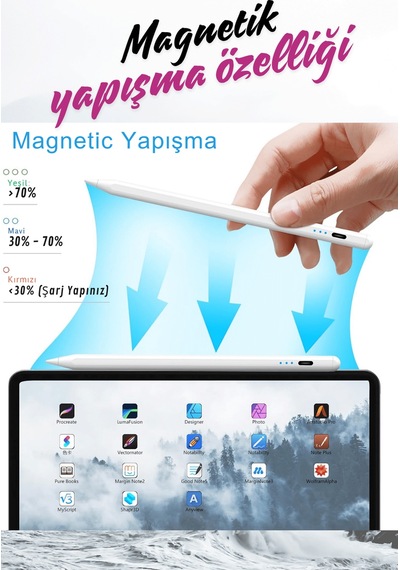 Apple Uyumlu iPad  Air 11 İnç 6. Nesil M2 Çip Avuçiçi Red Ve Eğim Özellikli Şarj Göstergeli Tablet Kalemi
