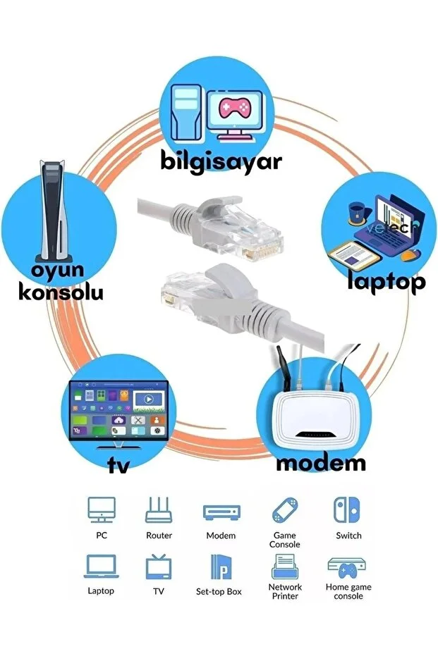 15 Metrelik Cat6 Lan Fabrikasyon Internet Data Kablosu Ethernet Modem Rj45 Uçlu Jacklı Network Adsl