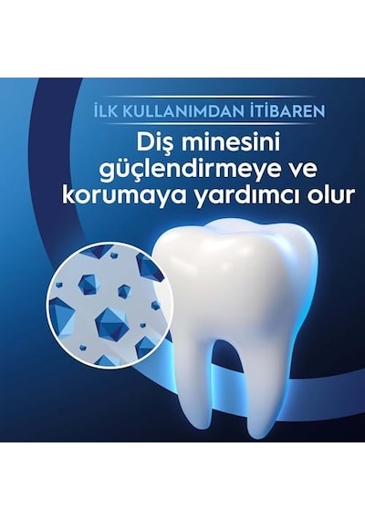 Gelişmiş Mine Güçlendirici Temiz Nane Diş Macunu 75ml