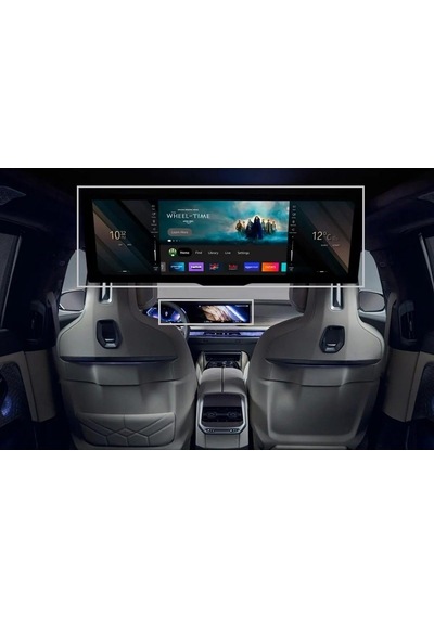 Bmw İ7 2022-2024 Dokunmatik Ekran Ve Arka Tv Sinema Ekranı Uyumlu Tüm Set 9h Nano Ekran Koruyucu