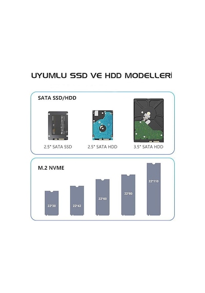 Codegen 2.5 / 3.5 Sata - M.2 Nvme Offline Kopyalama Özellikli Harddisk Dock Stand Cdg-doc-505