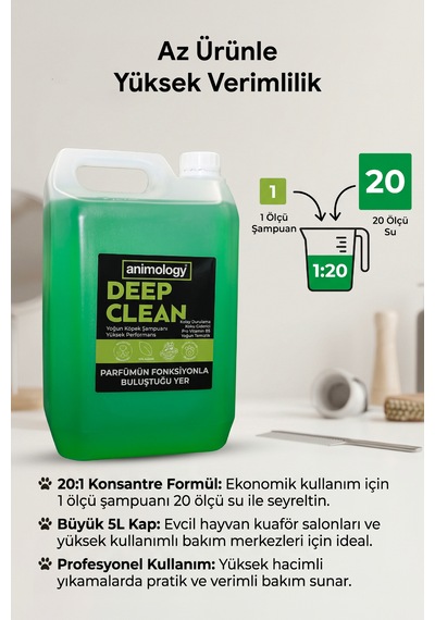 Animology Deep Clean Derin Temizleyici 20:1 Konsantre Köpek Şampuanı 5 Lt