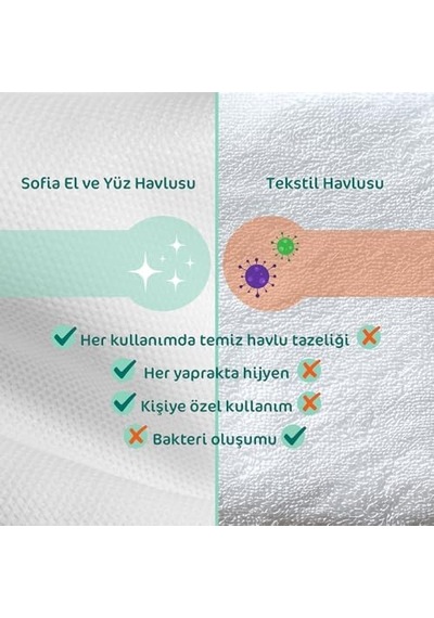 Sofia El Ve Yüz Havlusu 100'lü Açik Gri