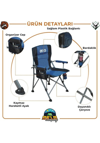 Oslo Lüks 2'li Kamp Sandalye Seti Mavi Mavi
