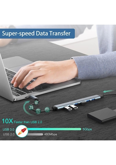 Apera GN-83 Multi Port Type-C ve USB Girişli 7 Port USB HUB
