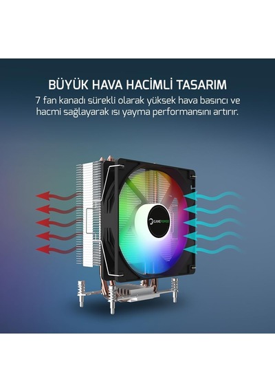 Lexroo Glace Tc4 Argb Siyah 1x120mm Lga1851/am5 İşlemci Hava Soğutucu Standart