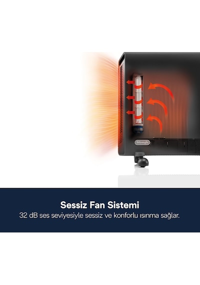 Delonghı Konvektor Isıtıcı Hx65l22