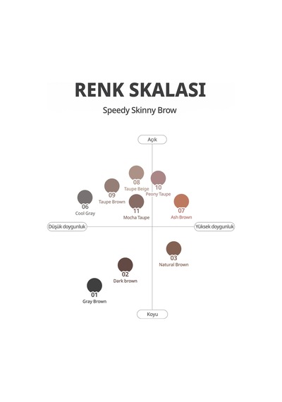 Peripera Speedy Skinny Brow 2 Dark Brown