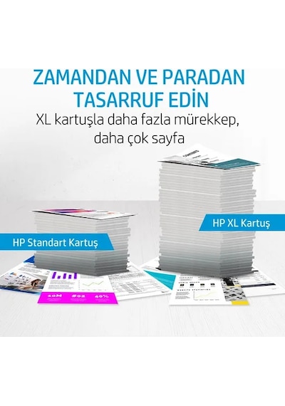 Hp 3jb05ae Cmy Bk 2'li Combo Paket Mürekkep Kartuş 304