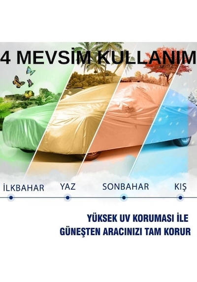 Guard Branda Fiat Idea Uyumlu Araca Özel Pvc Dikişsiz Miflonlu %100 Su Geçirmez 4 Mevsimlik Gri