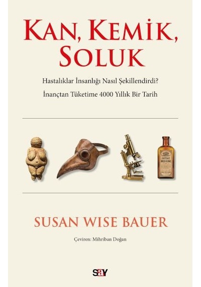 Kan, Kemik, Soluk