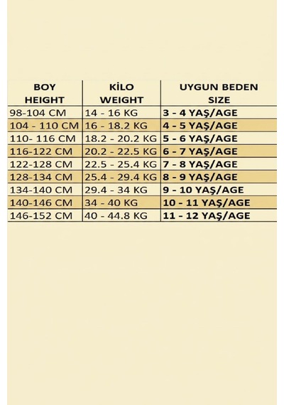 Modanino Erkek Çocuk 3'lü Mayo Takımı Şort+uzun Kol Üst+bone 3-12 Yaş 12594b Mavi - Beyaz Modanino Erkek Çocuk 3'lü Mayo Takımı Şort+uzun Kol Üst+bone 3-12 Yaş 12594b Mavi - Beyaz
